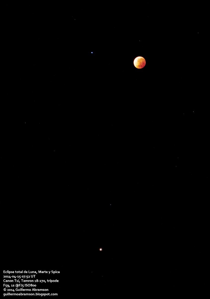 Marearse y ver estrellas